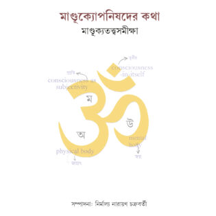 মাণ্ডূক্যোপনিষদের কথা ।। ড. কালিদাস ভট্টাচার্য